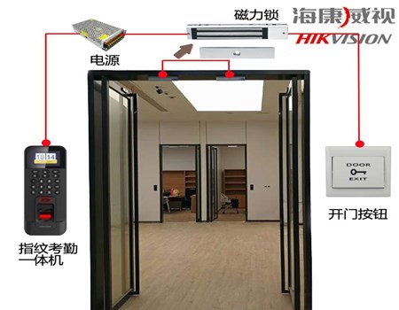 ?？低曢T禁產(chǎn)品 