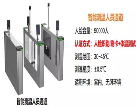 ?？低曢T禁產(chǎn)品 